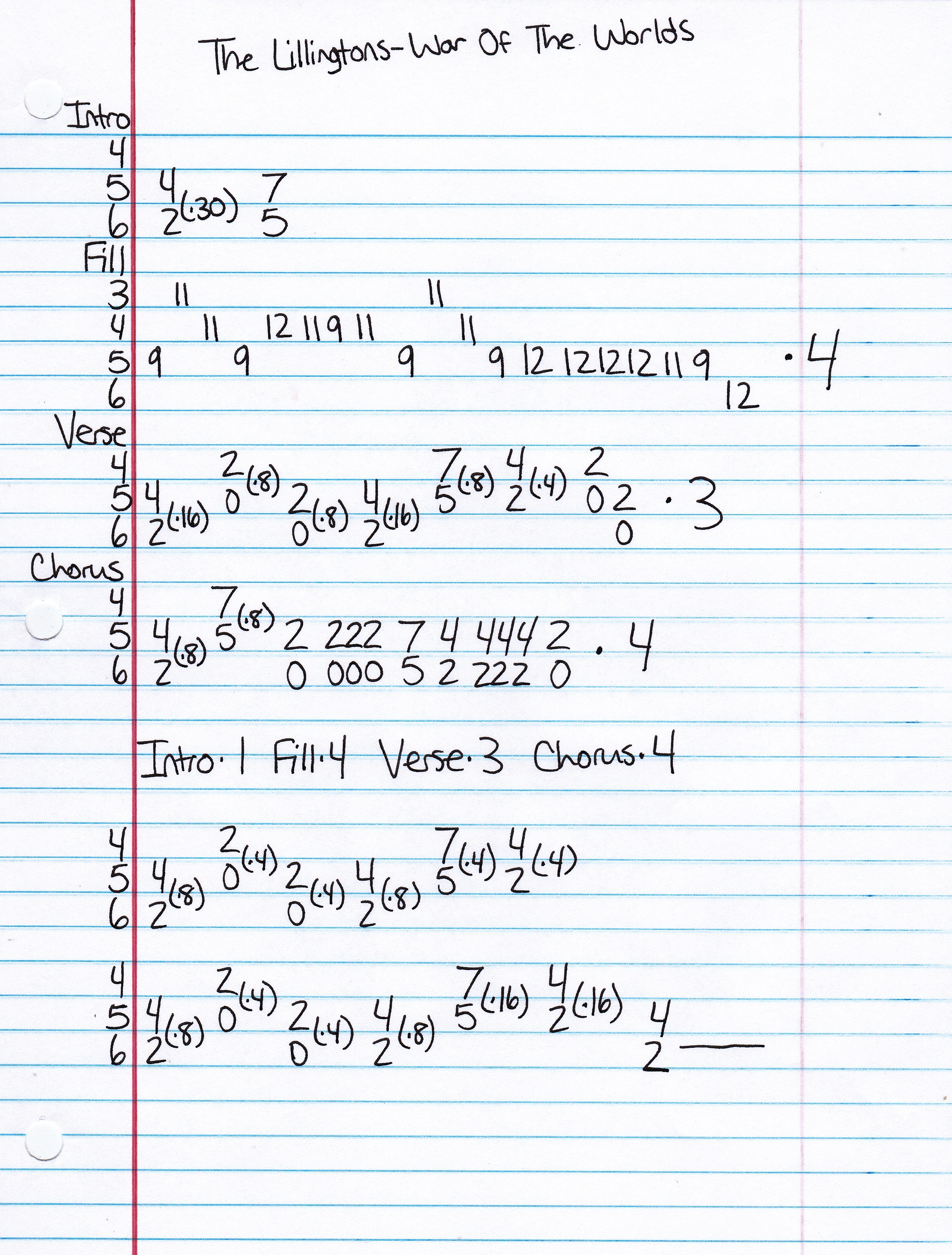 High quality guitar tab for War Of The Worlds by The Lillingtons off of the album Death By Television. ***Complete and accurate guitar tab!***